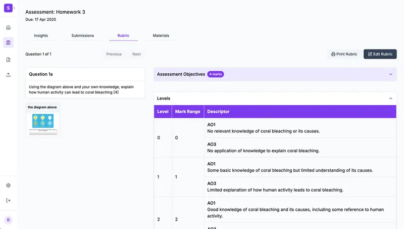 AI-powered rubric generation