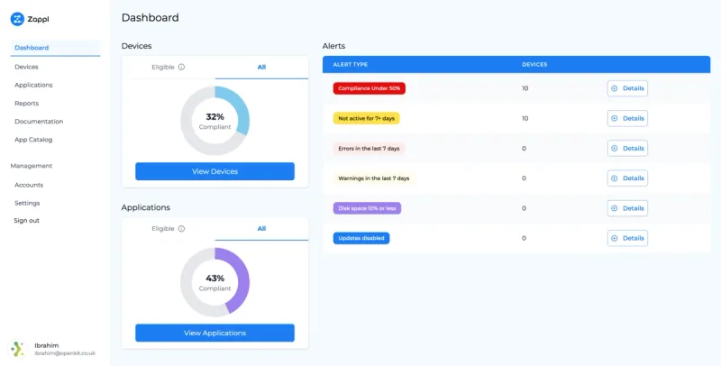 Zappl main dashboard overview